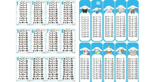 Cinnamoroll Plantillas de tablas de multiplicar color azul.jpeg