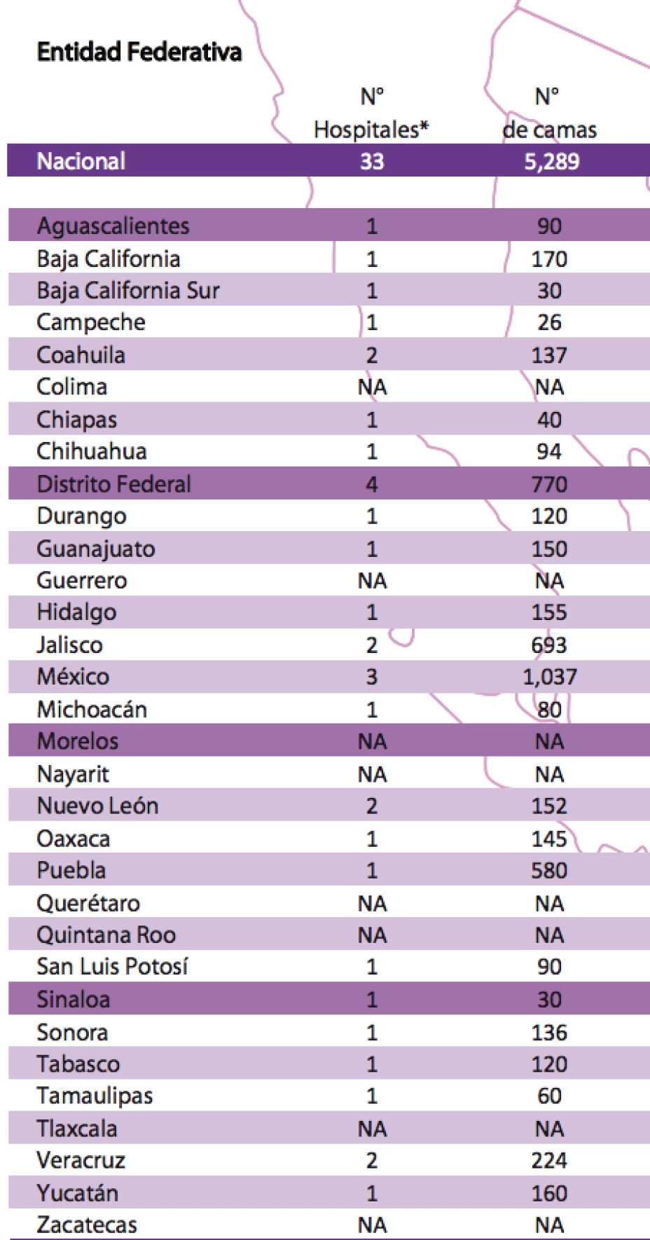 hospitales.png