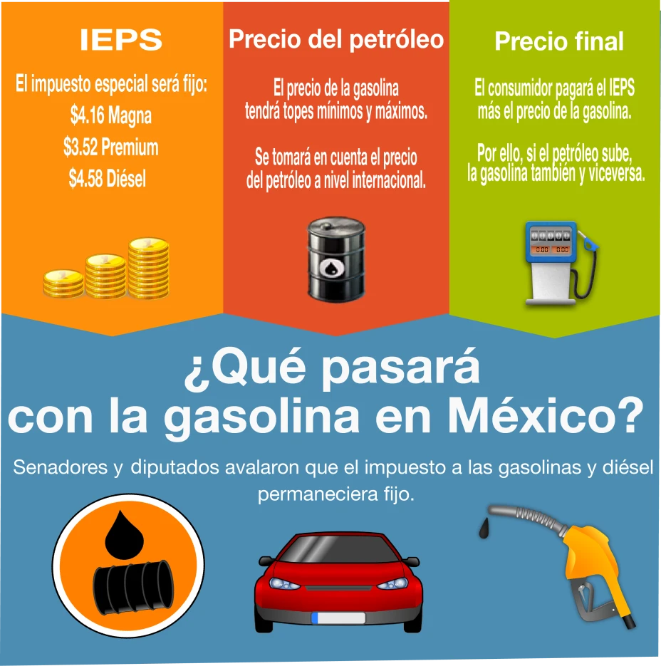 0001gasolina.png