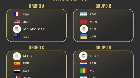 futbol en los Juegos Olímpicos de París 2024: Así quedaron los grupos