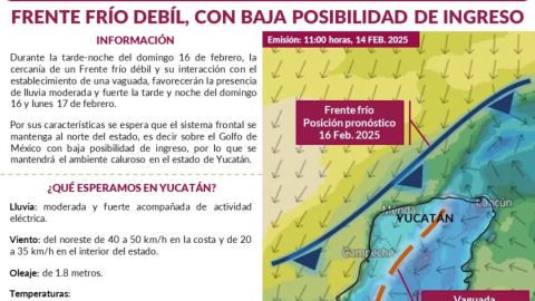 Clima en Yucatán ¿Cuándo se combinará el frente frío y la vaguada y cuáles serán los municipios afectados