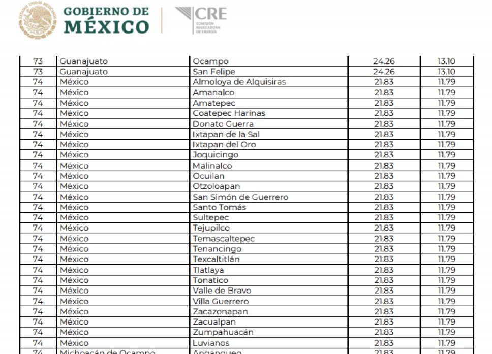 gas-precio-edomex