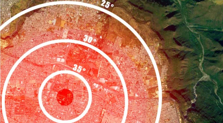 Ciudad con islas de calor