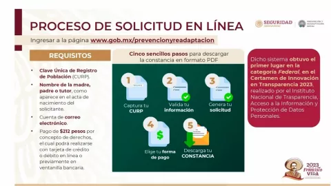 proceso para solicitar la constancia de antecedentes no penales