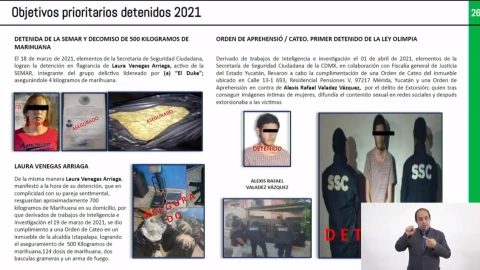 Detenidos en la Cdmx 