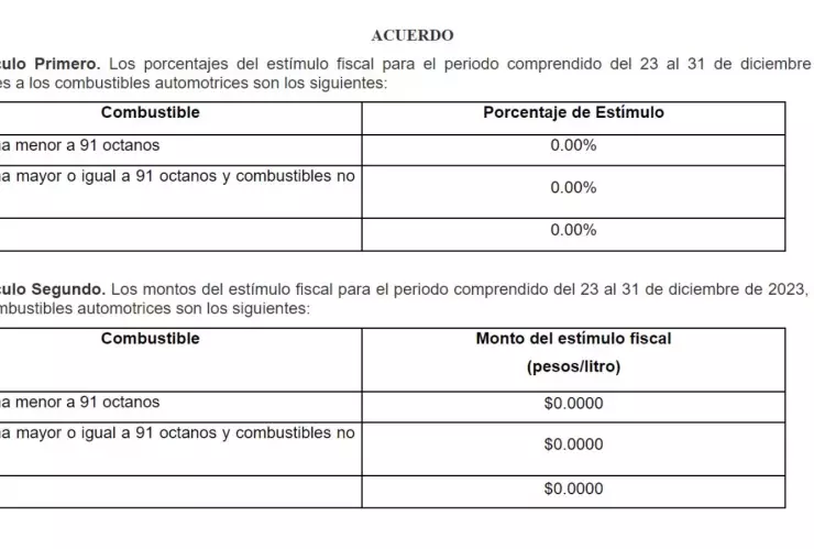 precio-de-gasolina-hoy-25-de-diciembre-2023-México
