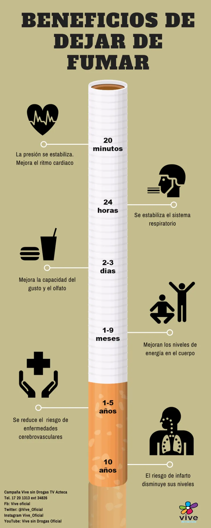 Cigarro1