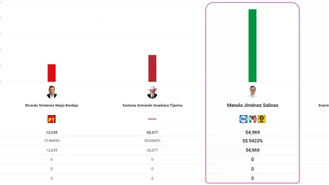 prep-coahuila-2023-resultados-20.jpg