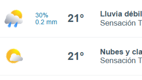 ¡Ya viene la lluvia! A esta hora lloverá el lunes 13 de octubre en Tijuana 
