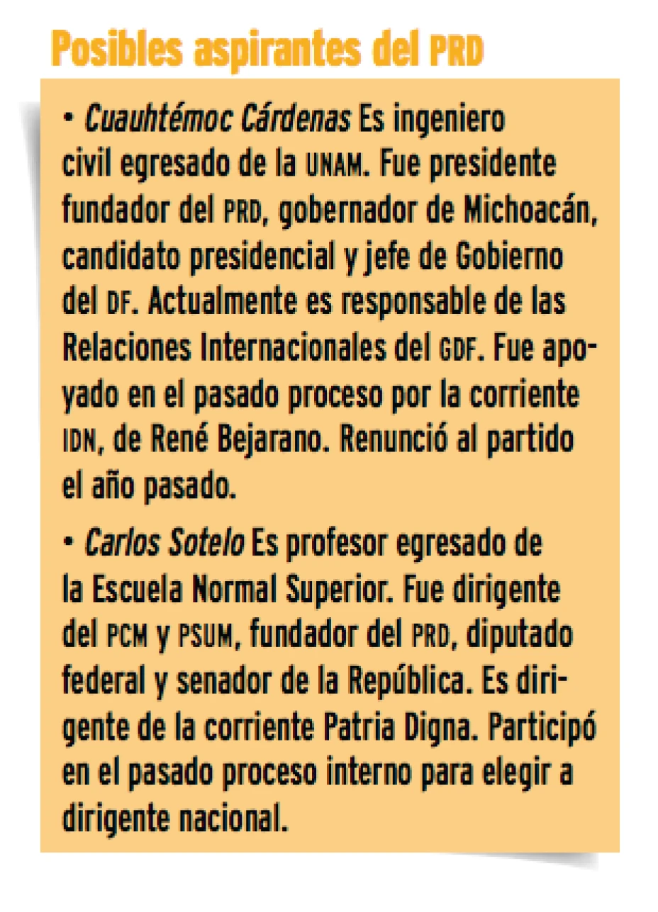 000001candidatosrd.png