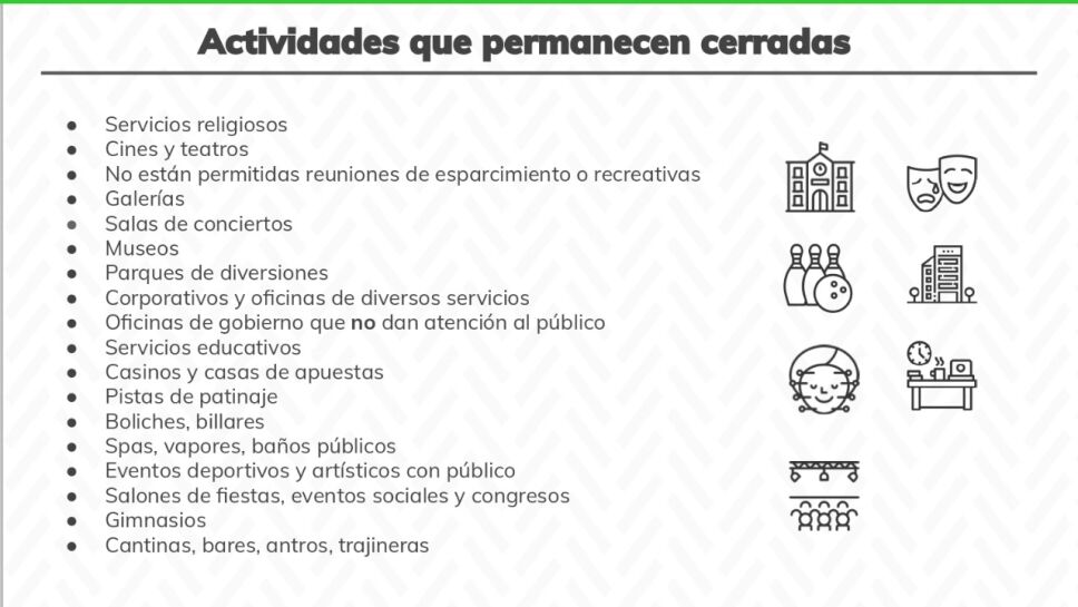 actividades cerradas cdmx.jpeg
