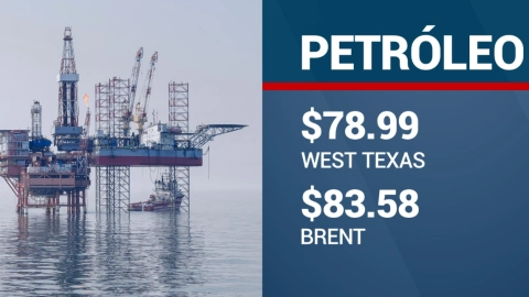 Precio del petróleo este miércoles 8 de mayo de 2024.