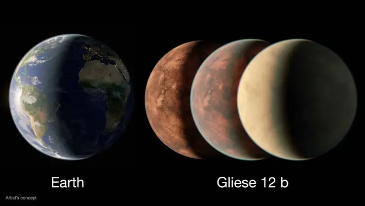 Hallazgo de planeta