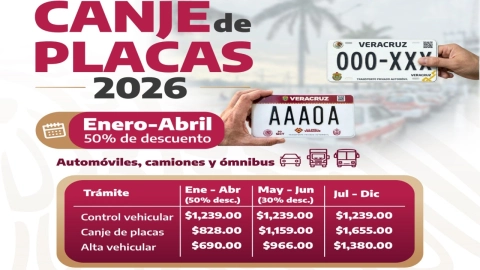 Canje de placas en Veracruz por menos de mil pesos_ últimos días y quiénes están obligados.jpg