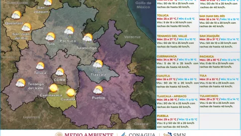 Clima en México hoy 3 de mayo de 2024