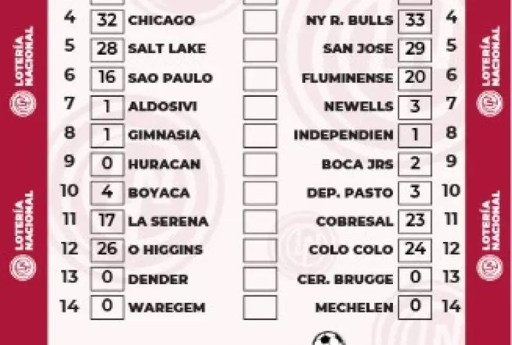 QUINIELA POSIBLE PROGOL 2291