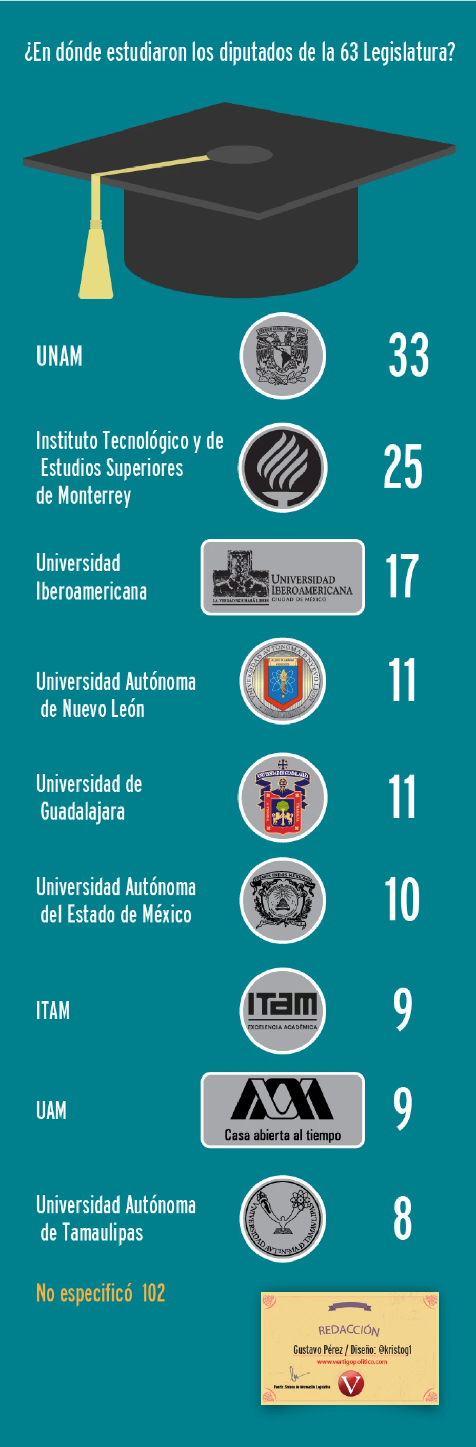 escuelas.jpg