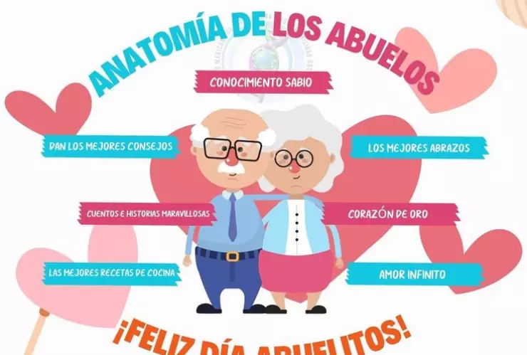 Las mejores imágenes para dedicar en el Día del Abuelo en México
