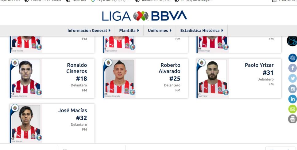 José Juan Macías registrado en Chivas.