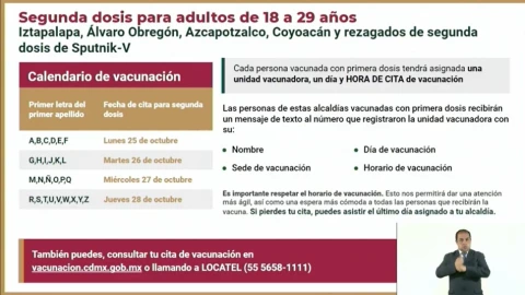 vacunación-cdmx-alcaldías-sputnik