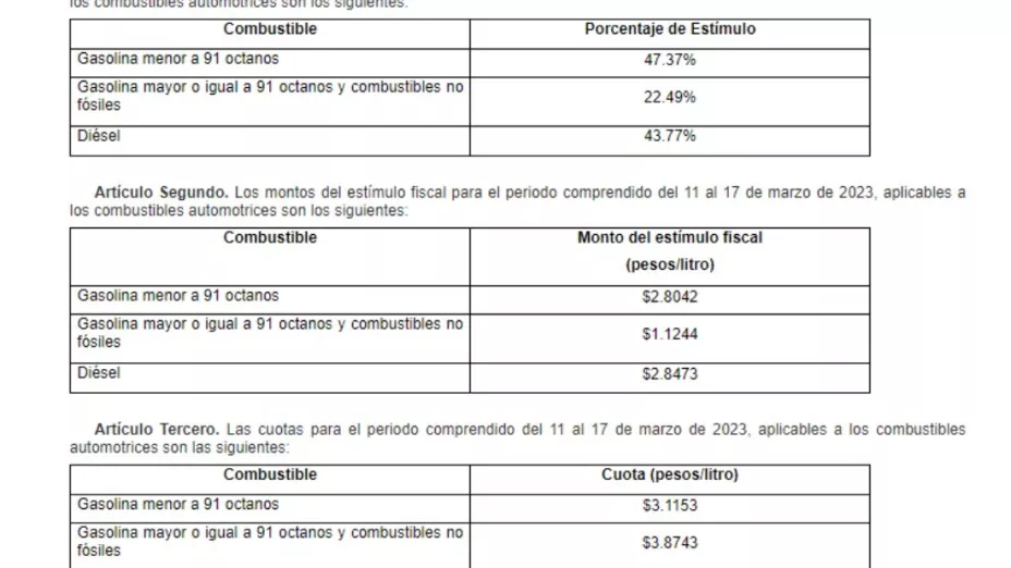 precio de gasolina hoy lunes 13 de marzo 2023 México