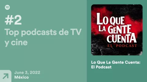 Lo que la gente cuenta podcast