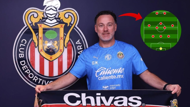 La IA apuntó los puestos a reforzar en Chivas, que cuenta con Gabriel Milito como nuevo entrenador