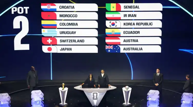 OFICIAL así quedaron los Grupos Copa Mundial de la FIFA 2026