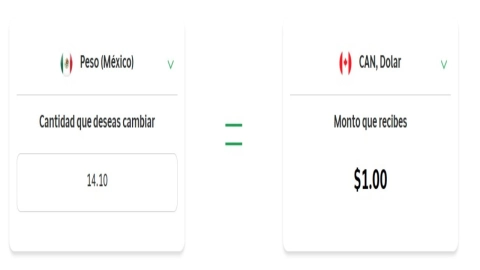 Precio Dólar Canadiense 8 de septiembre 2025. En la imagen se observa la conversión de peso mexicano contra la moneda de Canadá.