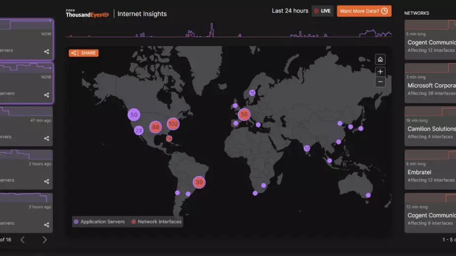 Caída masiva interrumpe X, ChatGPT, Canvas y otros servicios digitales
