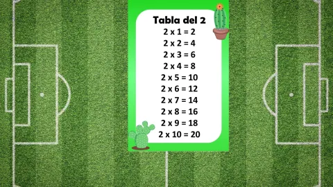 Tablas de multiplicar inspiradas con detalles de México