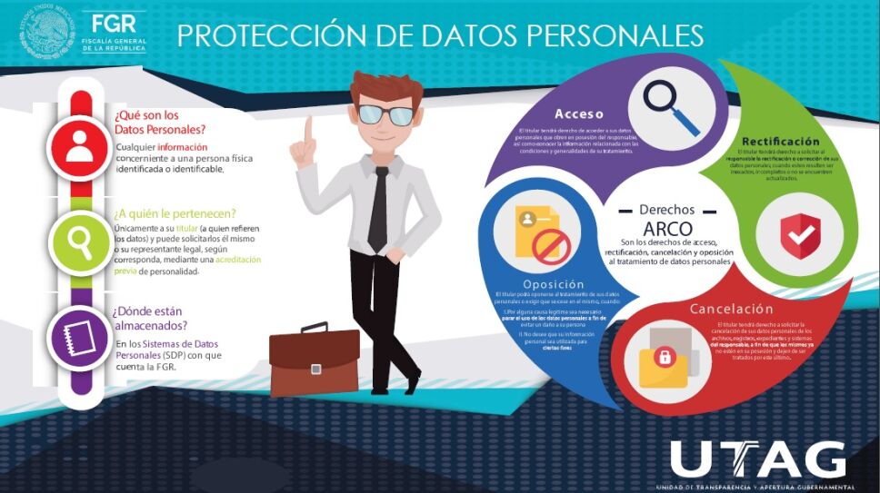 Podcast Cortando la Baraja Robo de identidad y protección de datos.jpg
