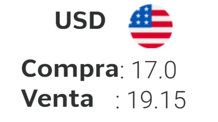 Precio del dólar HOY 9 de diciembre 2025 en México: ¿A cómo está el tipo de cambio?