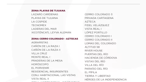 Sector 3 sin agua.jpg