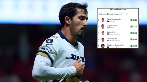 Pablo Bennevendo, jugador de Pumas