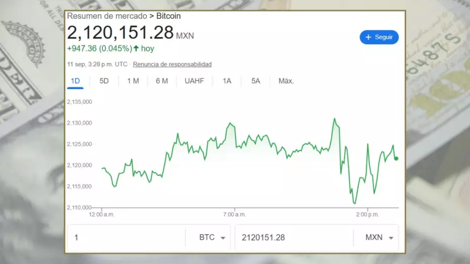 ¿Cuál es el precio del Bitcoin hoy 11 de septiembre de 2025?