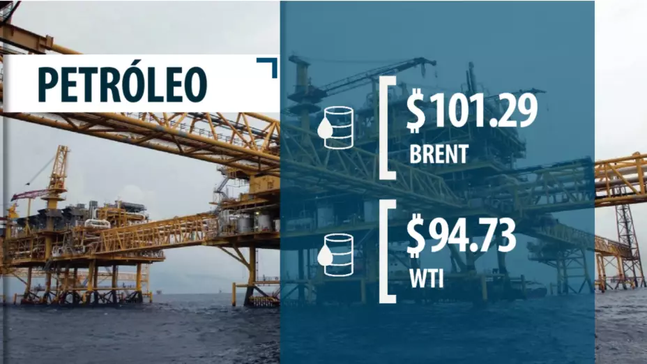 precio del petróleo hoy 24 de agosto