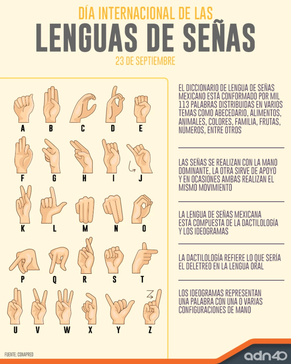 INFOGRAFÍA LENGUAJE SEÑAS.jpg