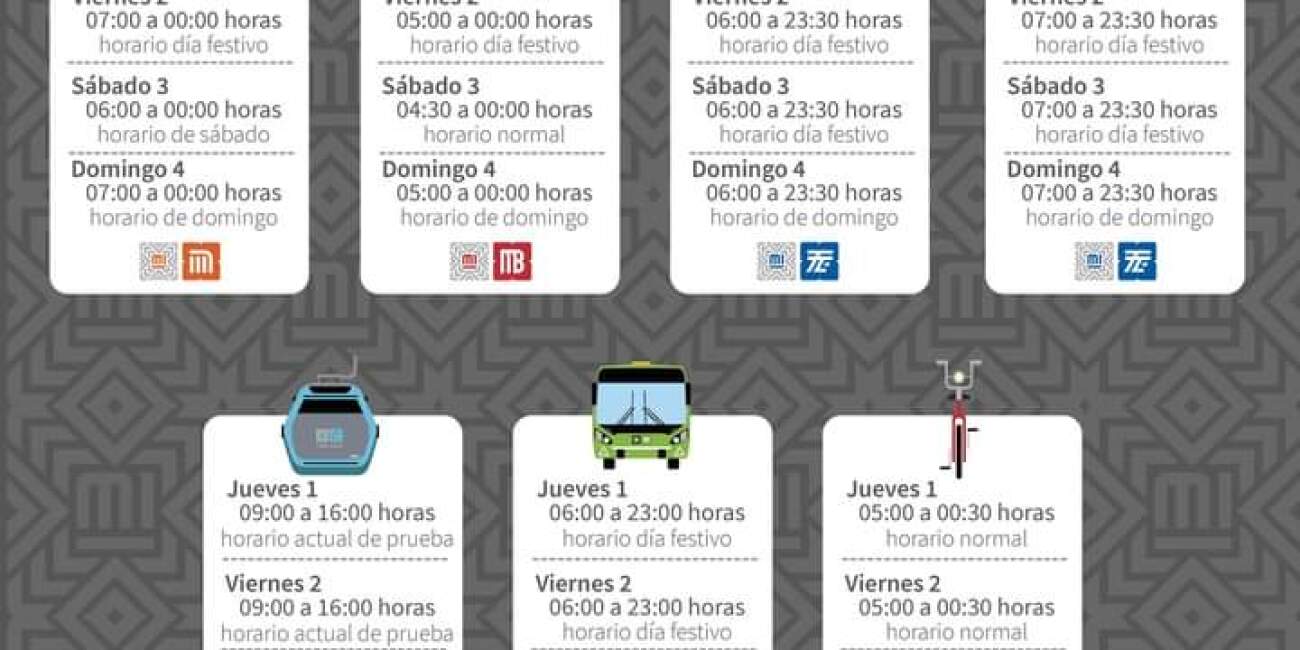Horarios de servicio estación Zocalo