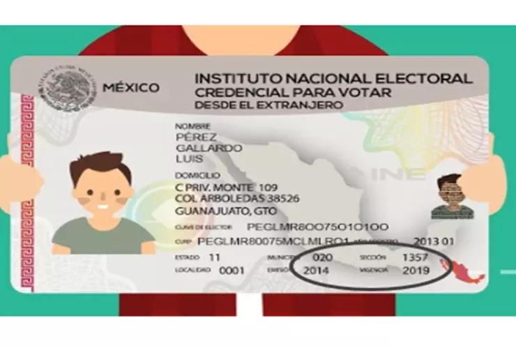 credencial INE 2025 Puebla fecha renovar tramitar