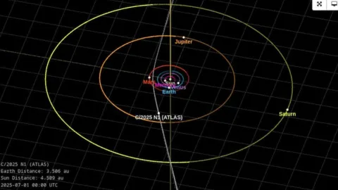 cometa 3I/ATLAS