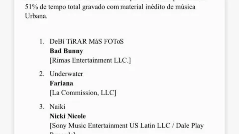 Lamine Yamal celebra nomicación a los Grammys de Nicki Nicole.