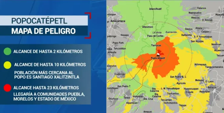 ¿Qué zonas se verían afectadas si el Popo hace erupción?