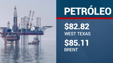 Precio del petróleo.
