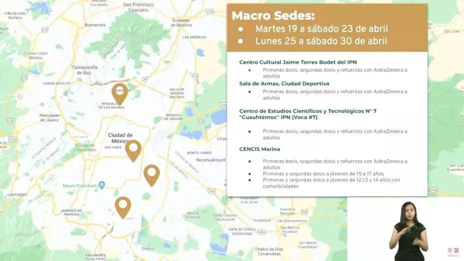 Sedes de vacunación CDMX