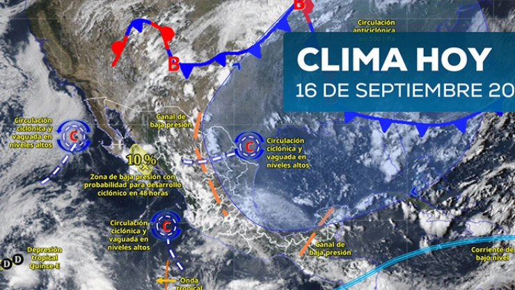 Clima