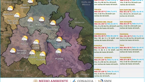 Habrá granizo para la CDMX y Edomex este 25 de abril de 2024