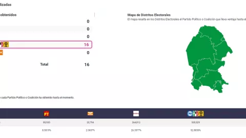 prep-coahuila-resultados-2023-congreso-23.jpg
