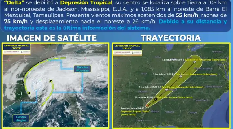 delta-depresion-tropical-eua (1).jpg
