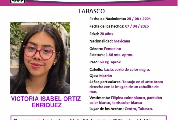 Victoria Isabel Protocolo Alba Tabasco